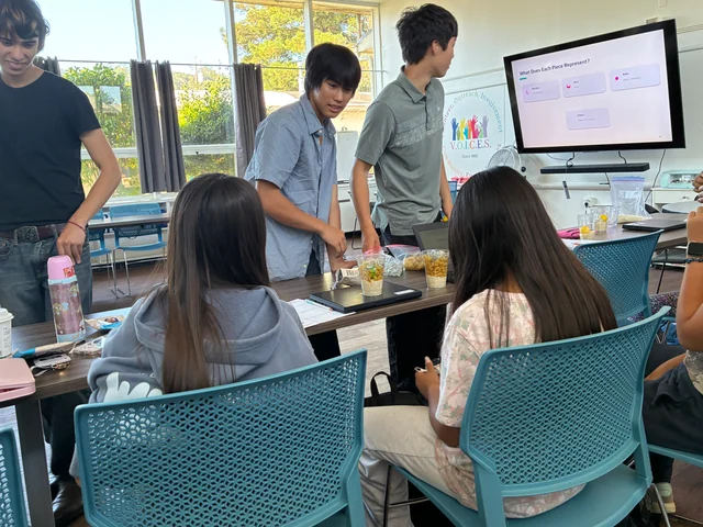 TimeBack presenters at the jar-activity table, participants seated facing the screen.